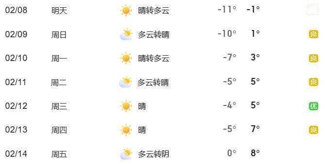 北京元宵节期间交通指南：景区、商圈、场站出行全攻略