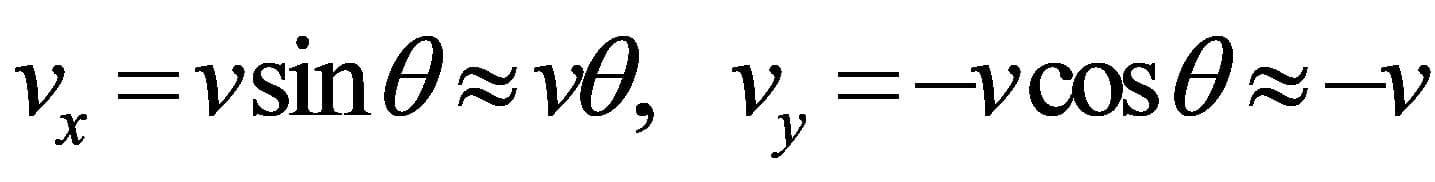蛇行走的力学解释和启示