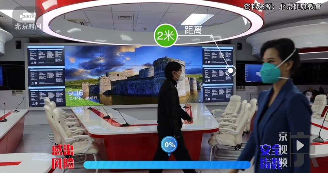 与感染者擦肩而过，两种行为区别太大！做到这些，感染率降至最低