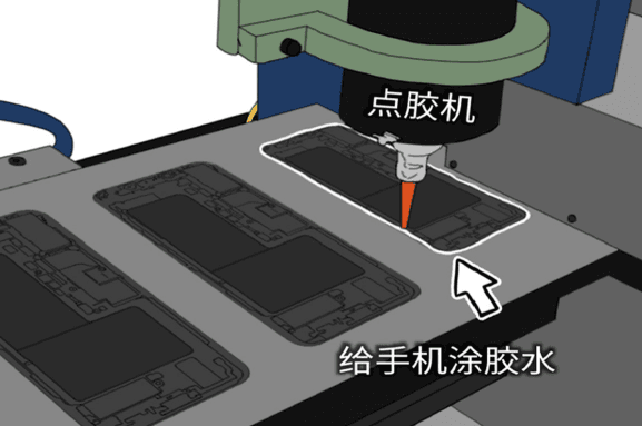 电子产品屏幕粘接为什么都采用PUR热熔胶