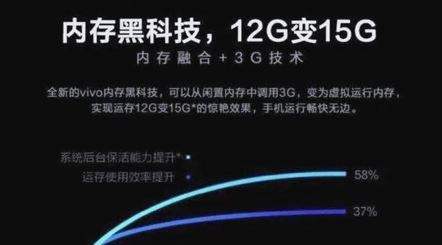 内存拓展技术全面解析：利与弊的权衡及使用建议