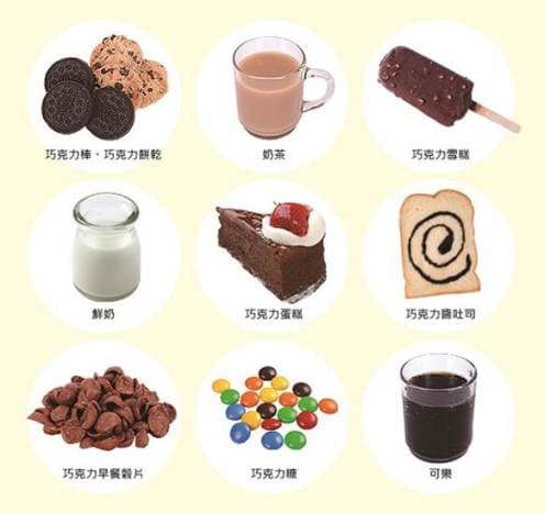 孩子也会咖啡因过量？！