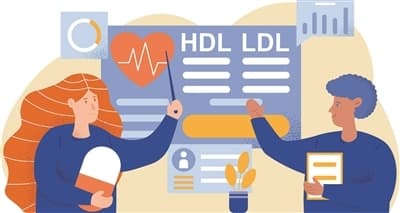 长期吃他汀伤肝又伤肾？
