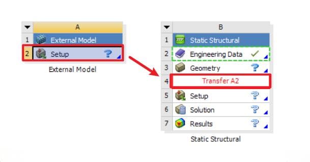 ANSYS Workbench打开cdb文件的详细教程