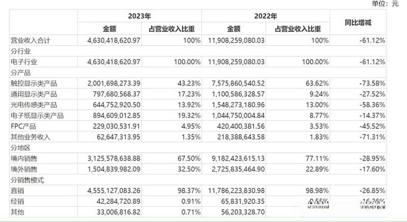 面临重整失败及退市的双重风险，*ST合泰能否“搭上AI快车”冲出重围？