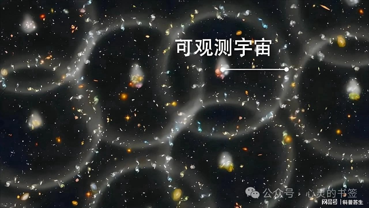 无限宇宙还是有限宇宙，宇宙的诞生之谜，奇妙的时空降维