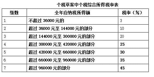 现在请保姆多少钱一个月？全面解读保姆薪资及其影响因素