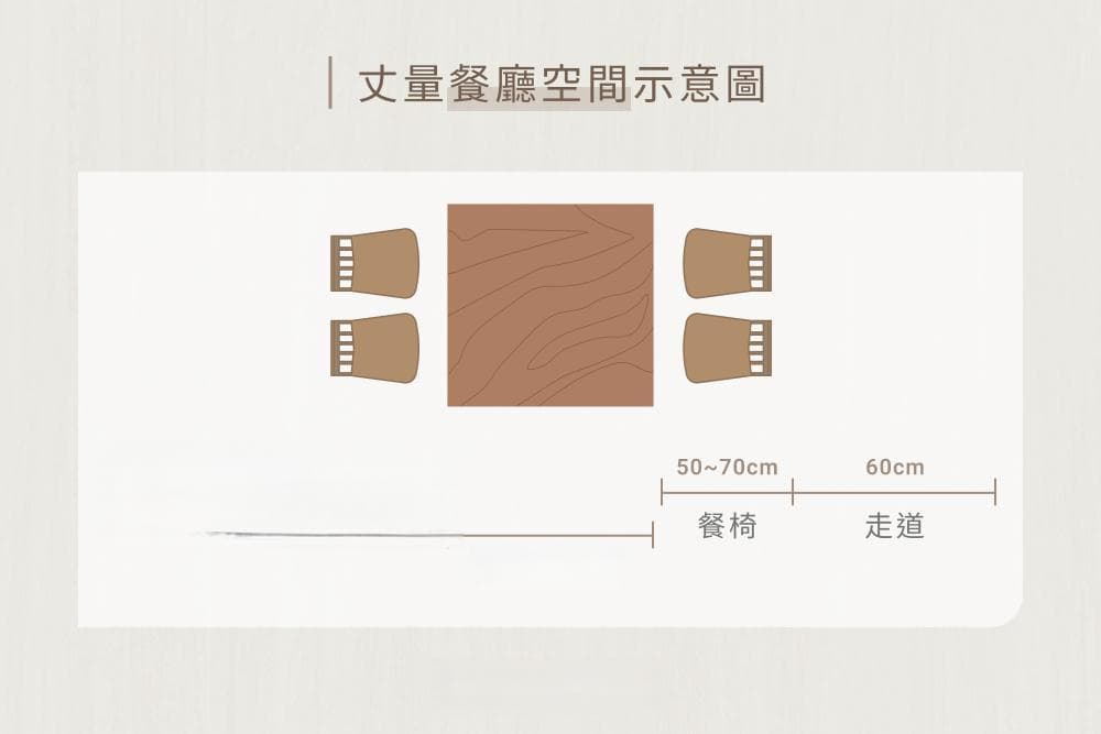 餐桌尺寸怎么挑？一文掌握5大选购要点＆材质选用小技巧