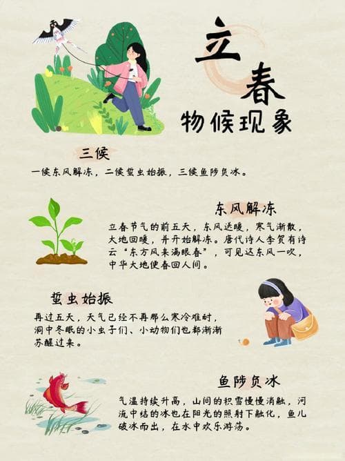 春天是怎么来的呢？探秘春天的奥秘：从冬眠动物苏醒到万物复苏！