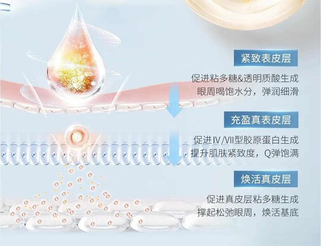 如何正确选择护肤品？