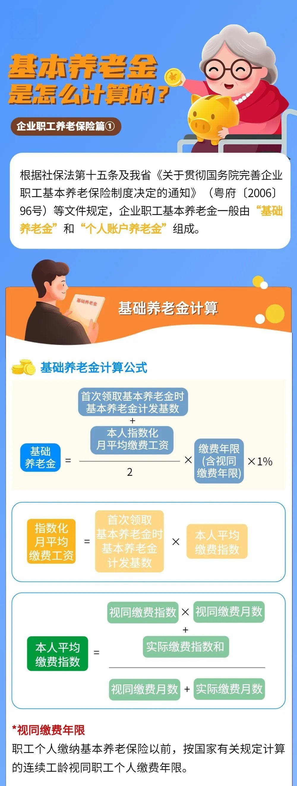 退休能领多少钱？现在就能算出来→