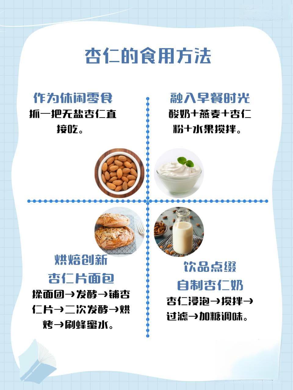 杏仁的健康秘密：功效、吃法与营养全解析
