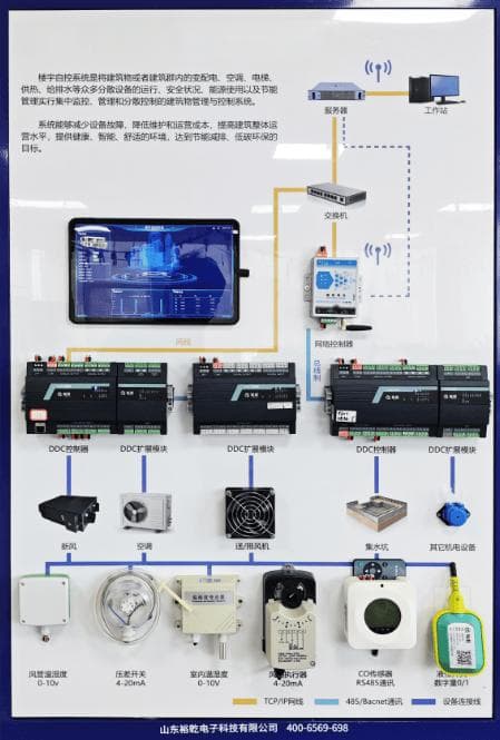 空调自控系统：提升舒适与节能的智能解决方案