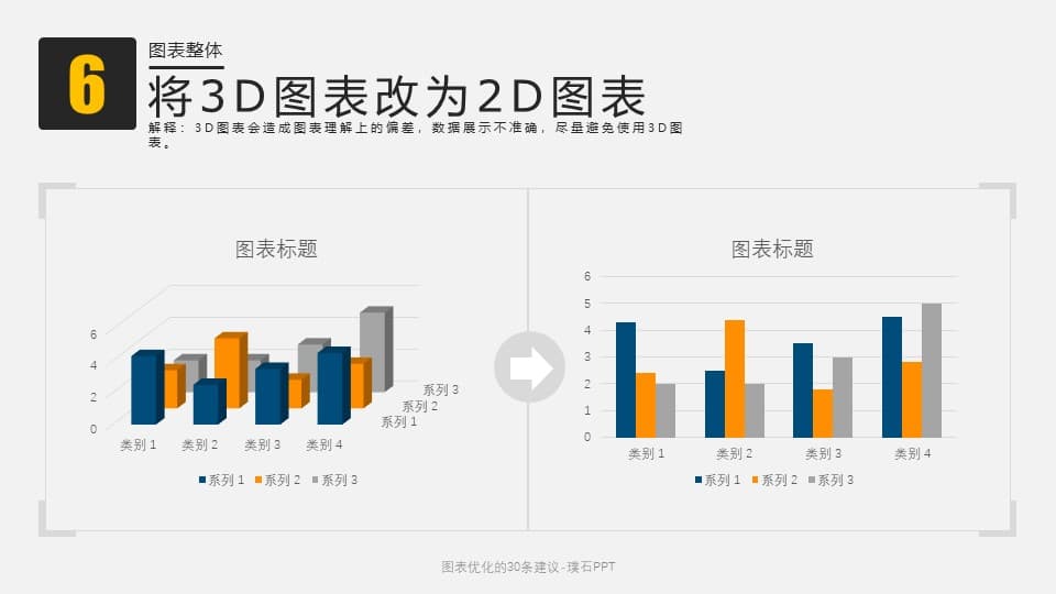 揭秘MATLAB绘图性能优化秘籍：加速绘图速度，提升用户体验