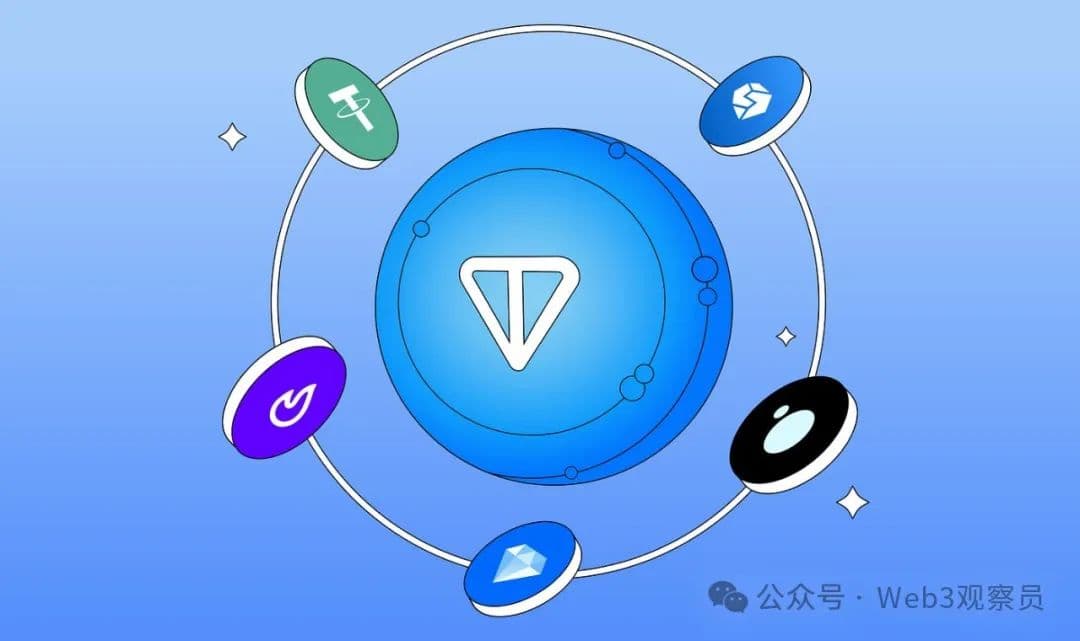 TON生态小游戏开发指南：从推广到经济模型与UI设计