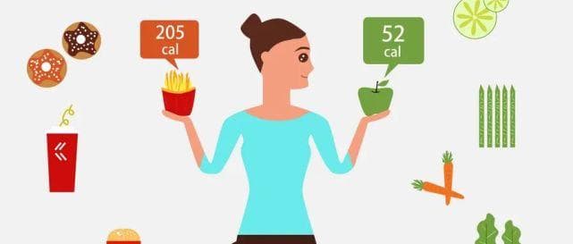食物热量人体能100％吸收吗？哪种营养素吸收率最高？