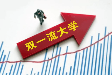 双一流大学是什么意思