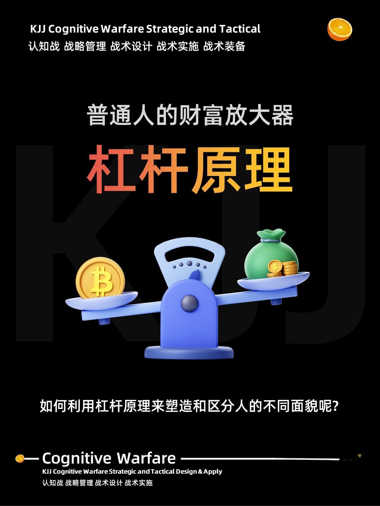 掌握杠杆原理：用四大要素撬动财富增长