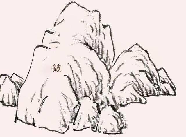 还不懂山石怎么画？一篇告诉你山石所有的画法