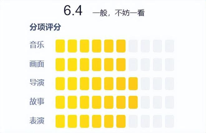 经历各种困境的反派——《魔多客》