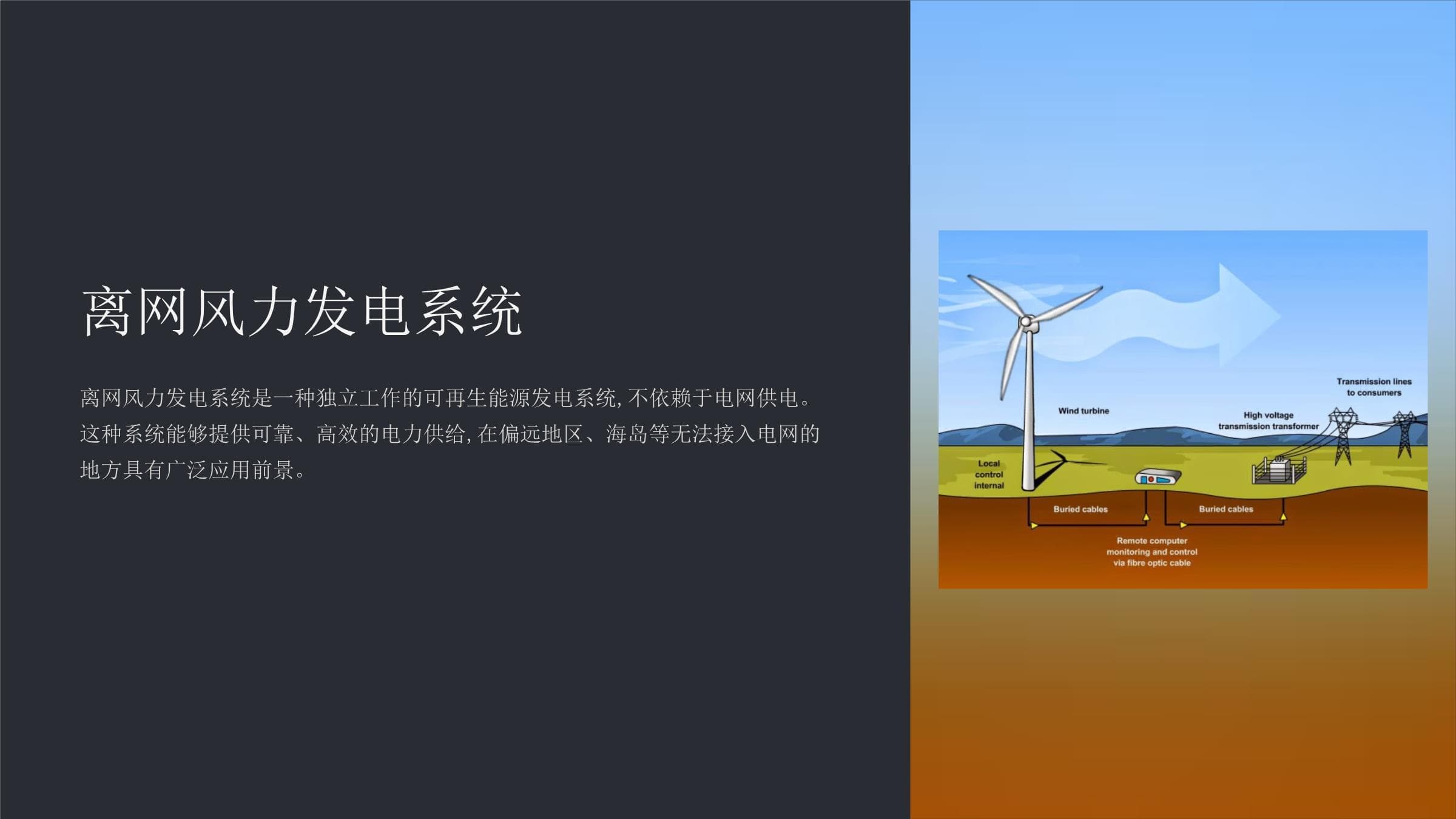 离网风力发电系统：原理、应用与发展趋势