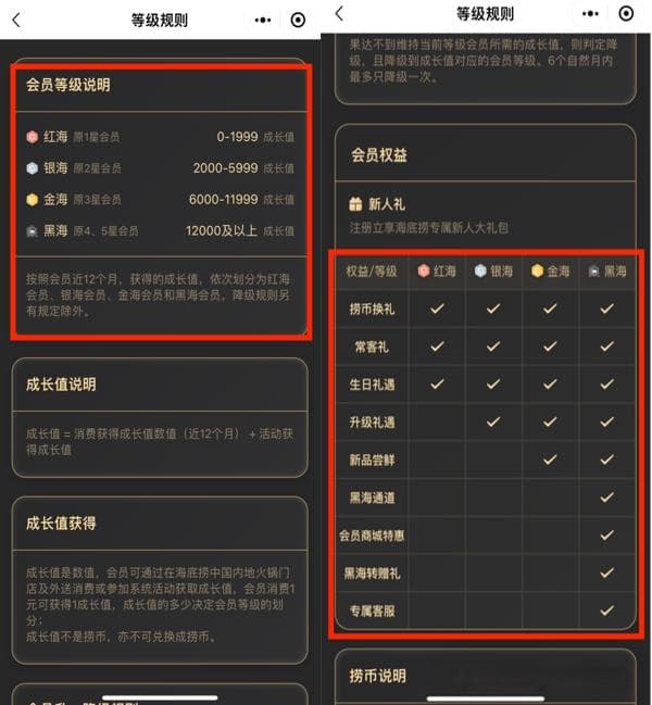 给顾客划分等级？海底捞回应