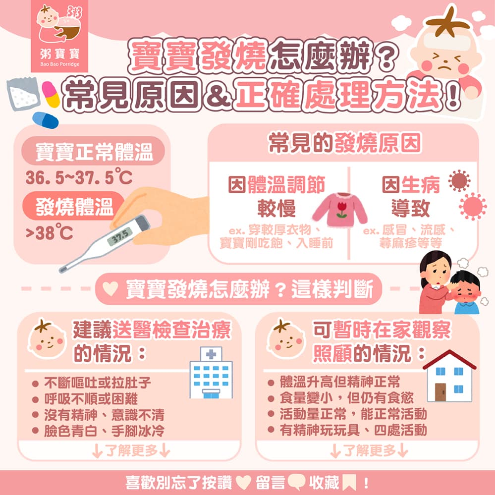 嬰兒發燒怎麼辦？發燒是幾度？常見發燒原因、正確發燒處理方法