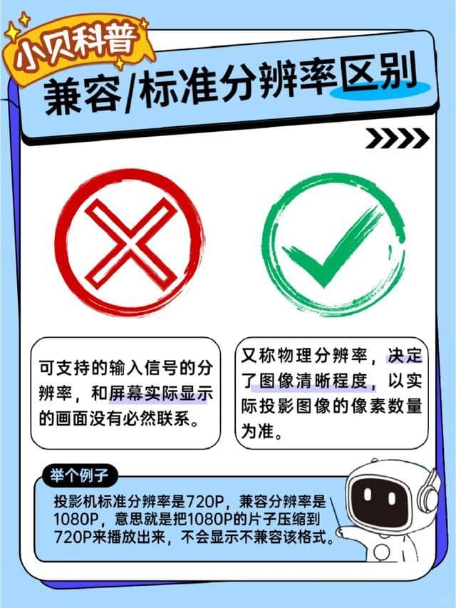 百元家用投影仪值不值得买？优缺点详解带你看清楚
