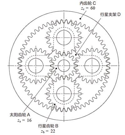齿轮机构详解：行星齿轮、少齿差行星齿轮与封闭行星齿轮