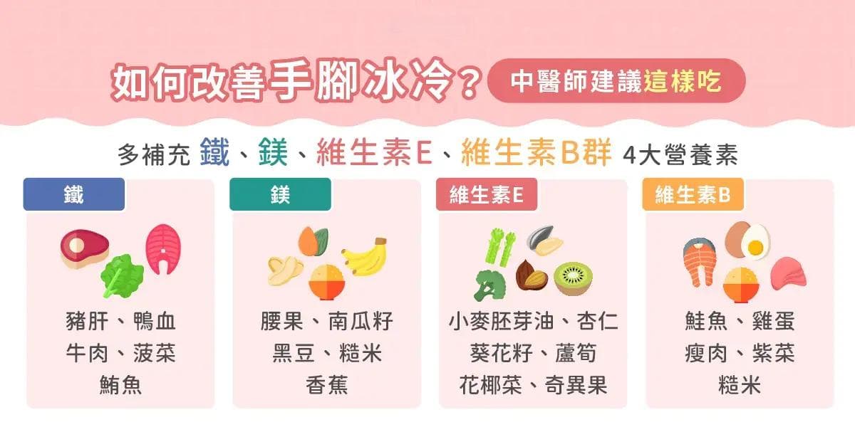手脚冰冷如何改善？中医如何调理？泡脚有用吗？