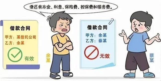 这样借钱给别人，小心惹上麻烦！