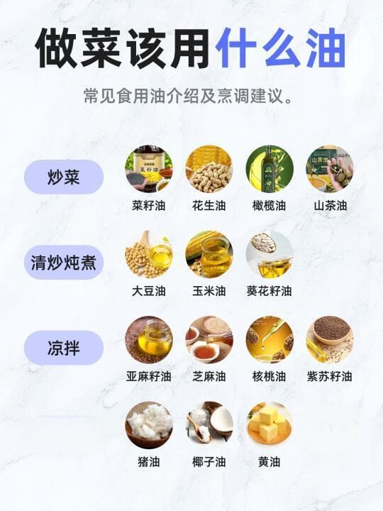家庭健康饮食指南：如何科学选择和储存食用油