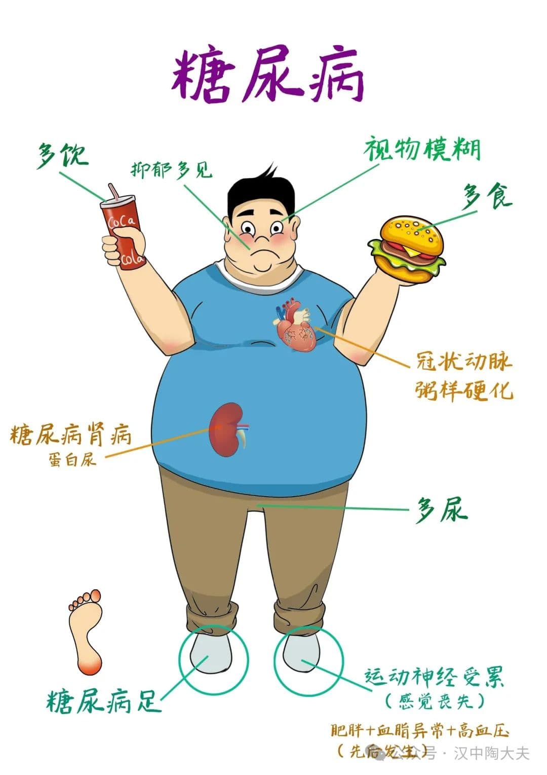 穴位埋线治疗：中医协助控糖减重的“长效针灸”