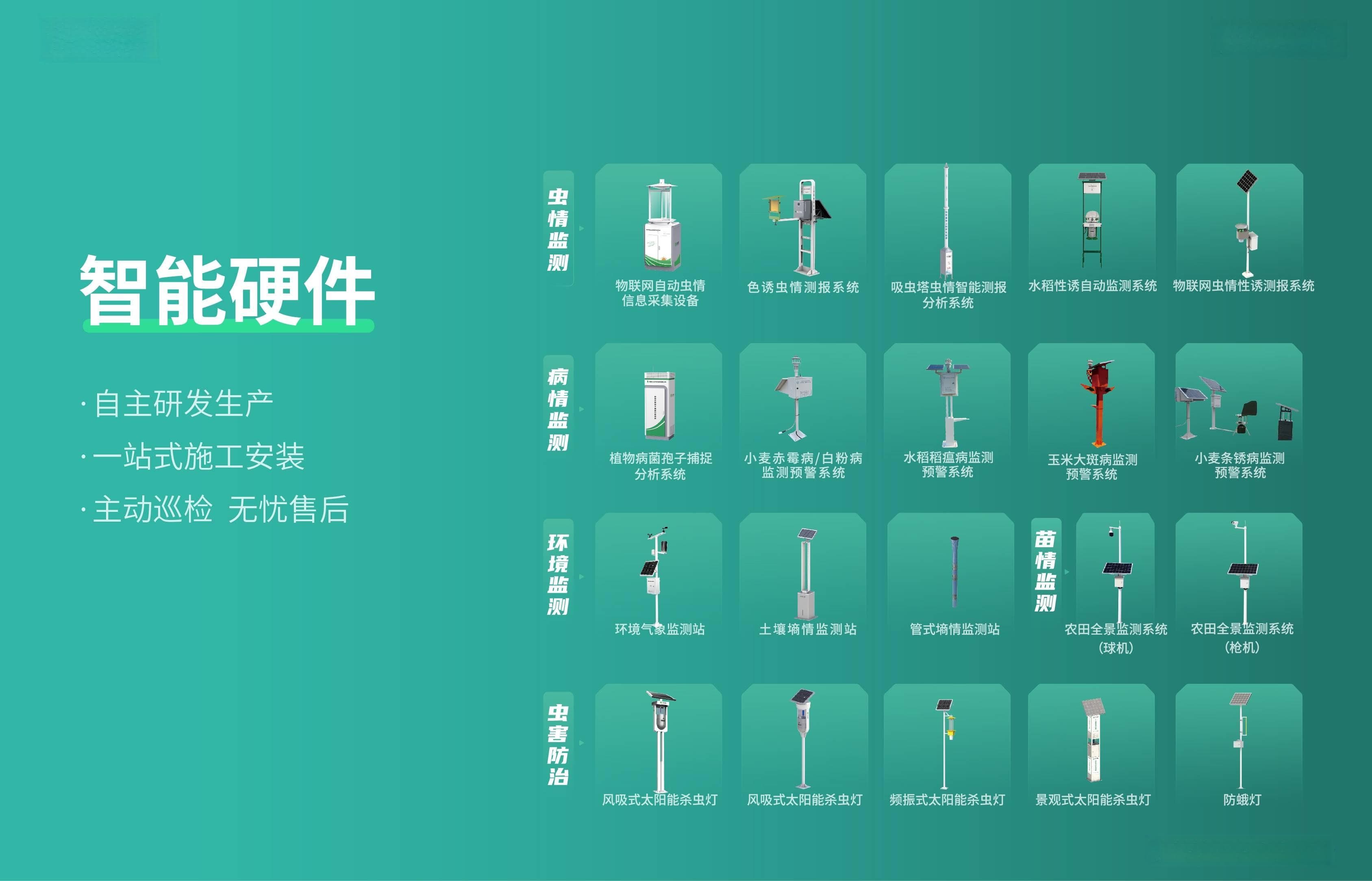 高标准农田数字化解决方案：实现农田管理的精细化