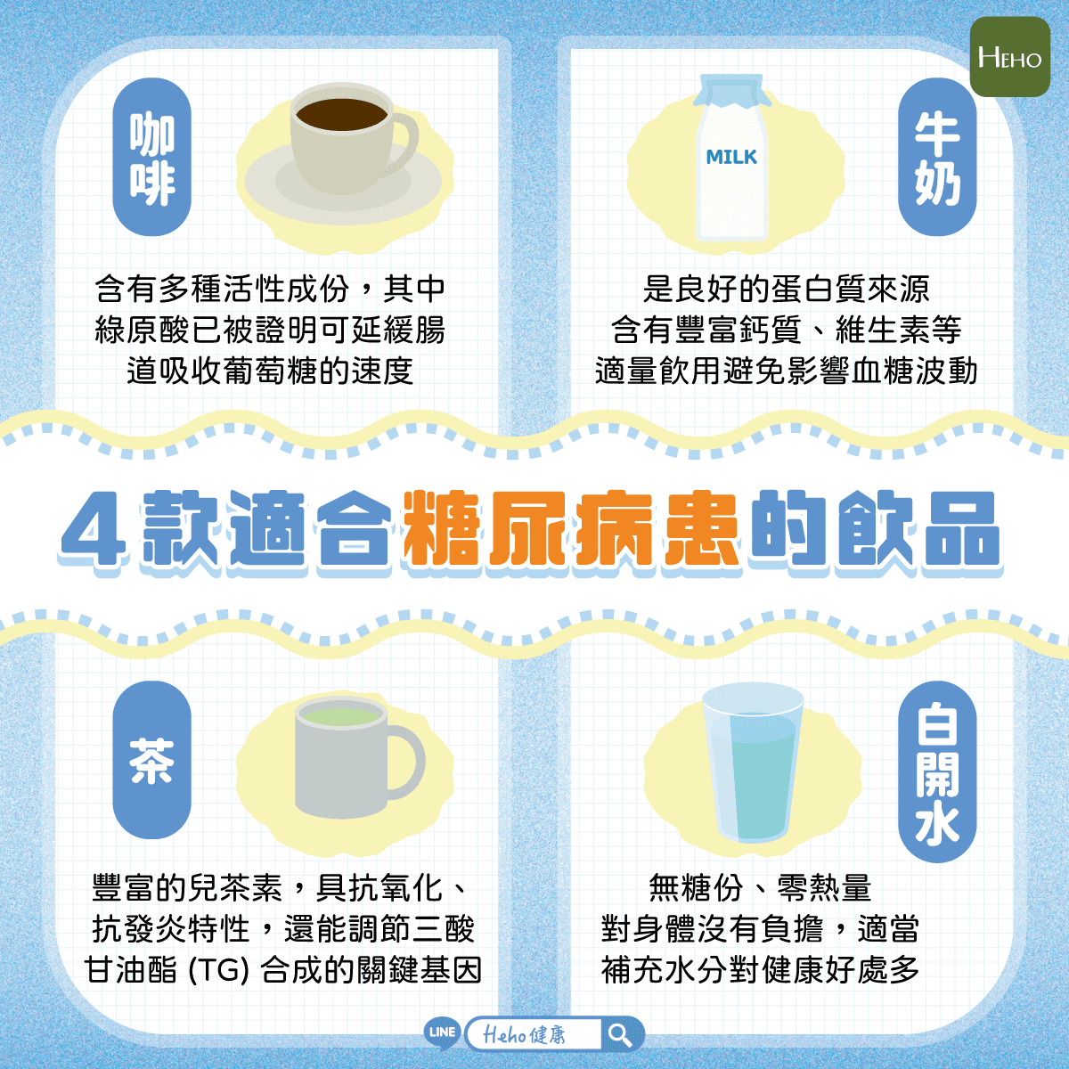 4款适合糖尿病患者的饮品，可降低死亡率