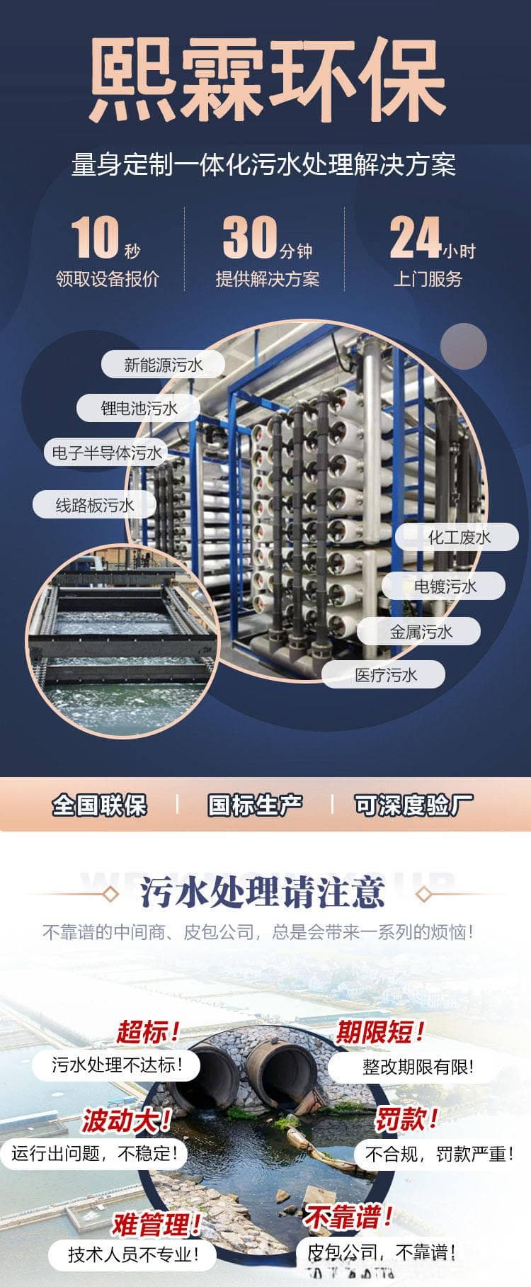 铝材加工废水处理方法与工艺流程详解