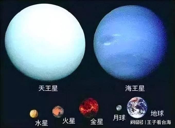 揭秘太阳系中的神秘的冰巨行星，天王星和海王星隐藏了哪些奥秘？