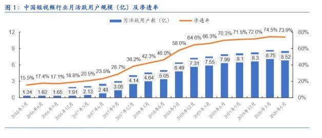 如何更好地理解业务：IT人员的十步指南