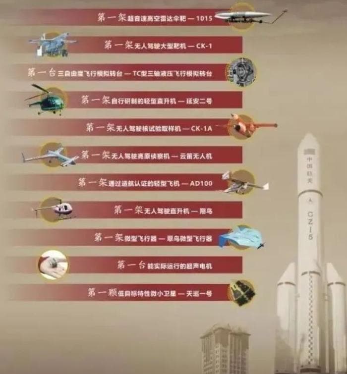 中国发展最猛的大学，从专科干到顶级211，连985都嫉妒？