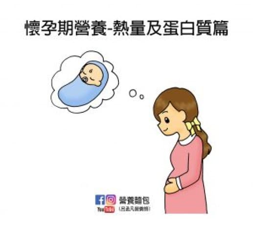 孕期要摄取多少热量和蛋白质？让营养师来告诉你！