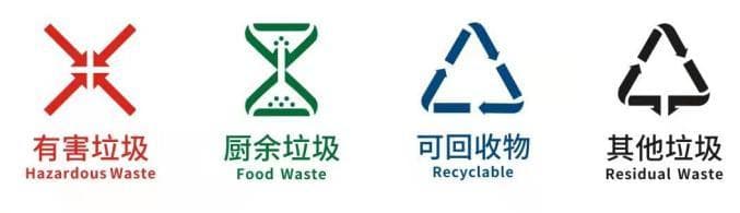 生活垃圾分类知识解读