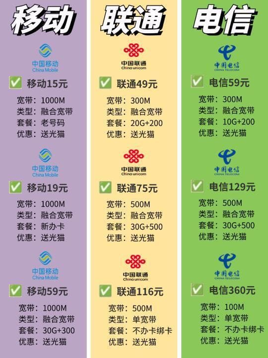 如何选择适合家庭的宽带套餐，避开营销陷阱？
