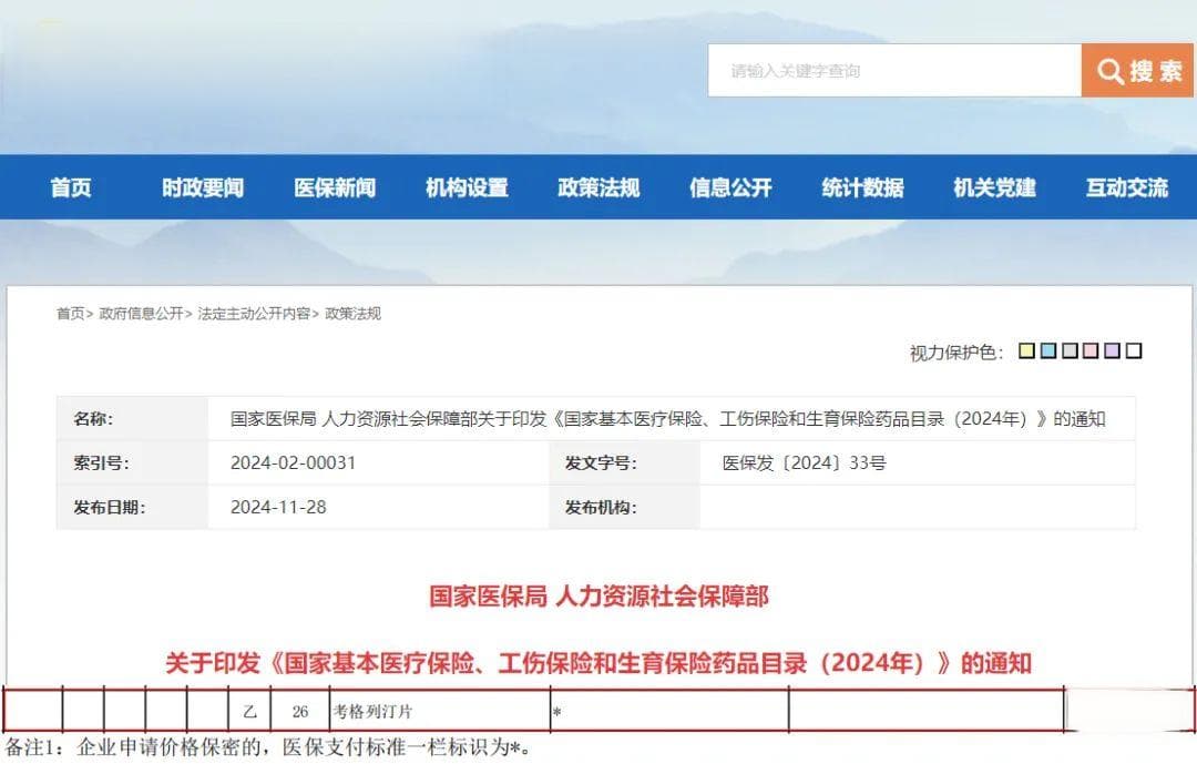 喜讯！全球首个双周DPP-4i考格列汀成功纳入国家医保目录，惠及广大T2DM患者