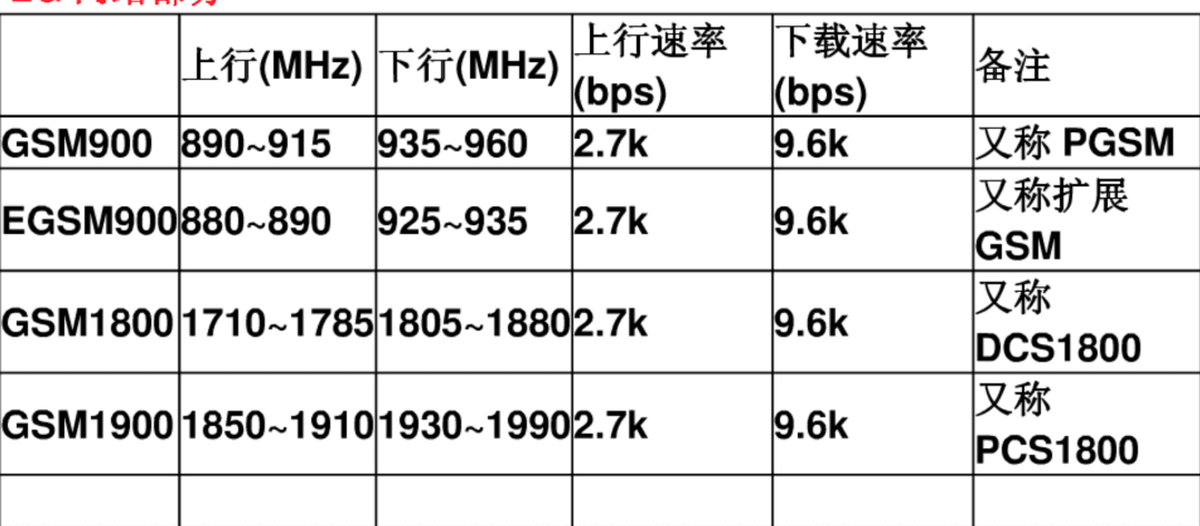 APP端弱网模拟与网络测试：如何确保应用在各种网络环境下稳定运行