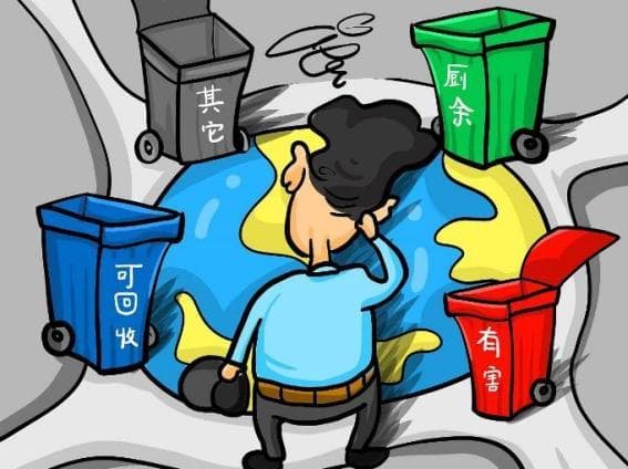 垃圾分类小知识：四大分类与常见误区全解析