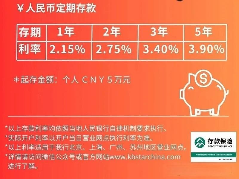 外资银行也来高息抢定期存款了