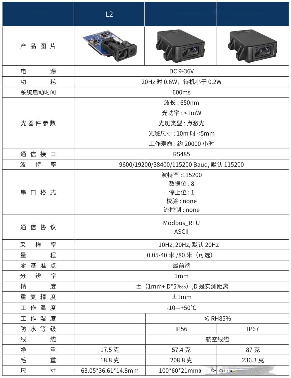 激光测距传感器在室内无人机定位追踪中的应用