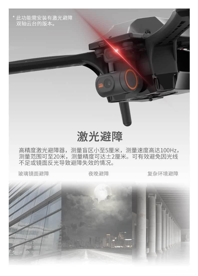 无人机自主导航与避障技术！