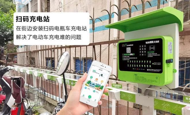 充电站扫码支付指南：从入门到精通