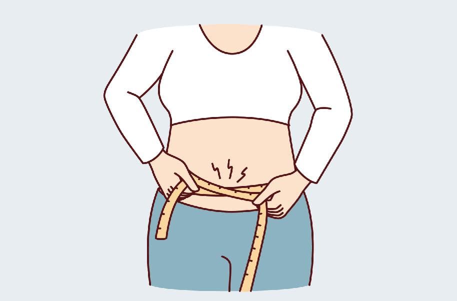 BMI，腰围，体脂率：减重前用三个指标给自己“画像”｜科学减重